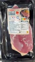 Filet de canard