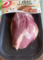 Filet de canard