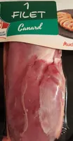 Filet de canard