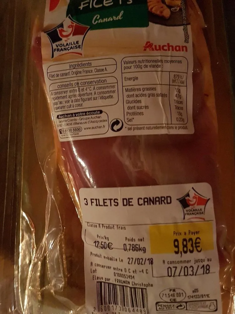 Filet canard