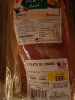 Filet canard