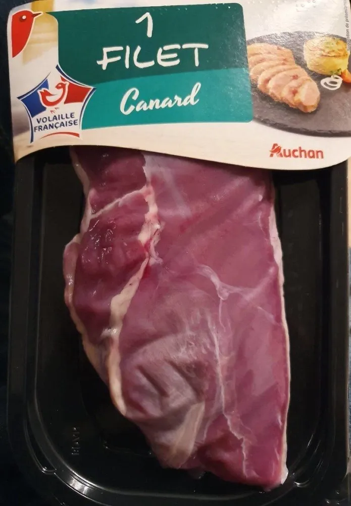 Filet de canard