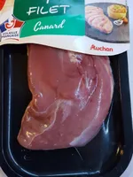Filet de canard