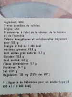 Cerneaux de noix