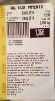 Ail aux piments