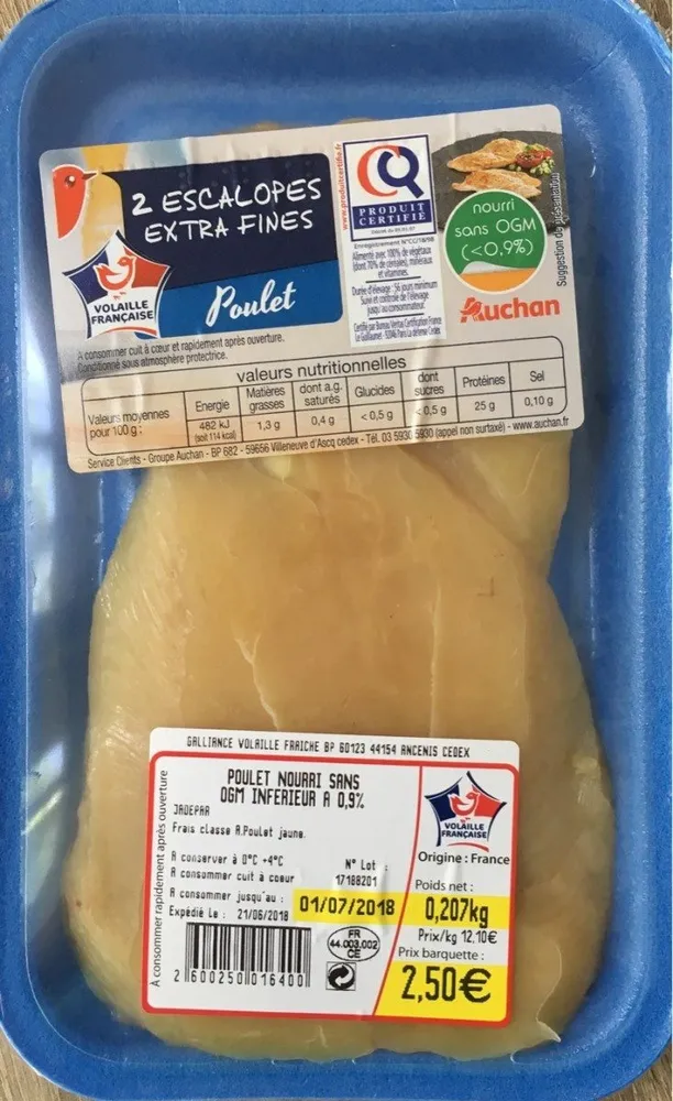 Escalopes poulet