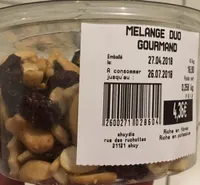 Melange duo gourmand
