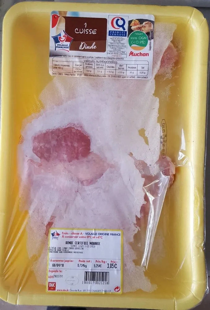 Cuisse de dinde