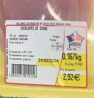 Escalopes de dinde
