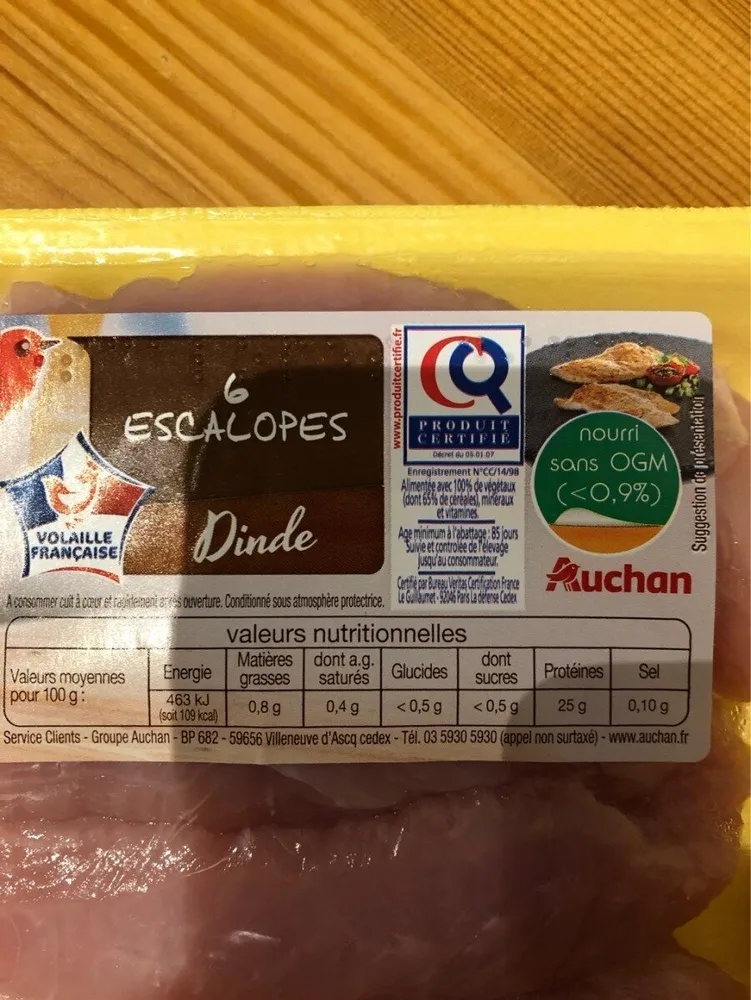 Escalopes de dinde