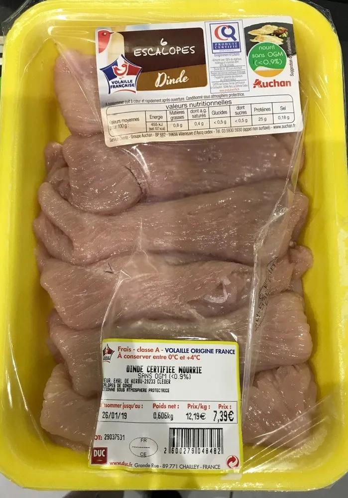 Escalopes de dinde