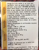 Mélange vitalité