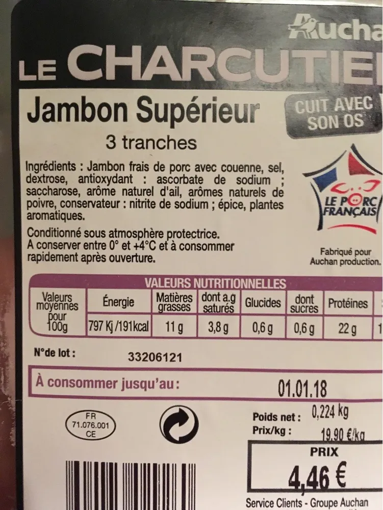 Jambon supérieur
