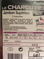 Jambon supérieur
