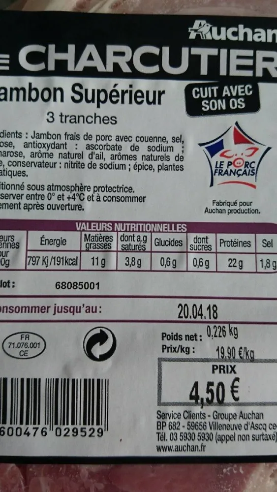 Jambon supérieur