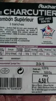 Jambon supérieur