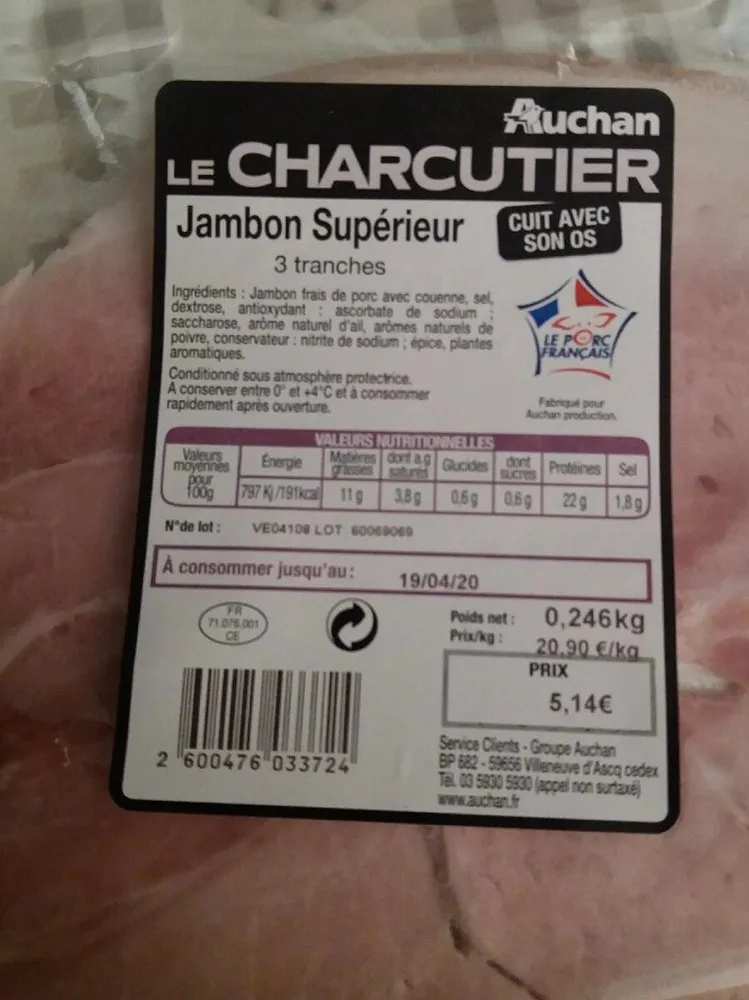 Jambon supérieur