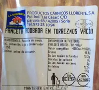 Panceta Abodada en torreznos vacío