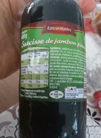 Saucisse de jambon