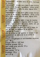 Tapenadines