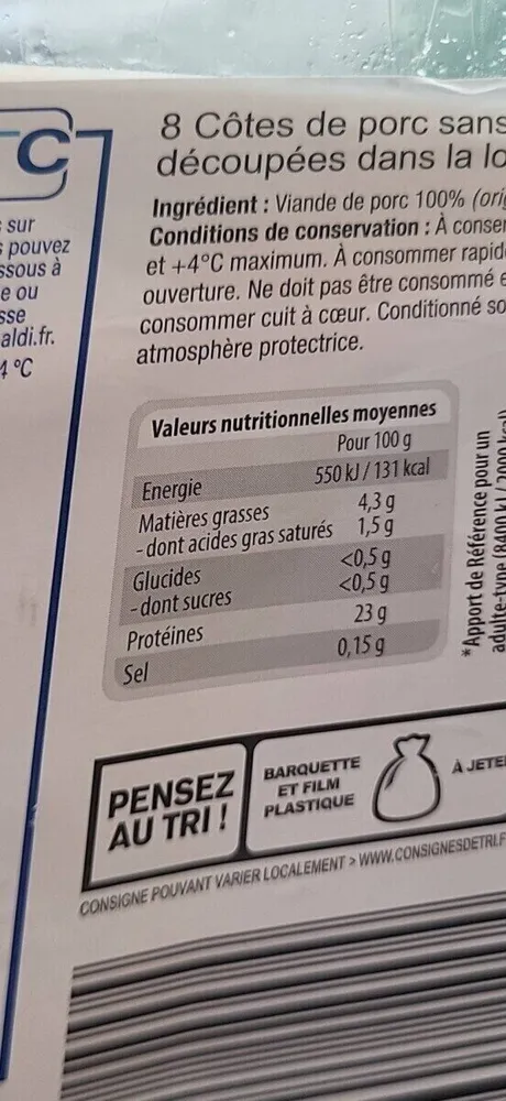 Steak de porc