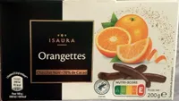 Orangettes