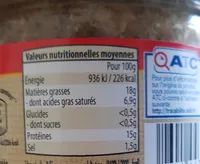 pâte de campagne aux cèpes