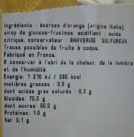 Ecorce d'oranges confite en quartier