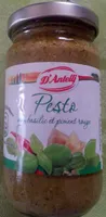 Pesto au basilic et piment rouge