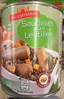 Saucisse aux lentilles