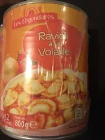 Ravioli A la Volaille