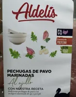 Pechuga de pavo marginadas