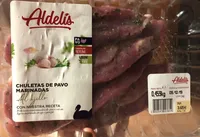 Chuletas de pavo marinadas