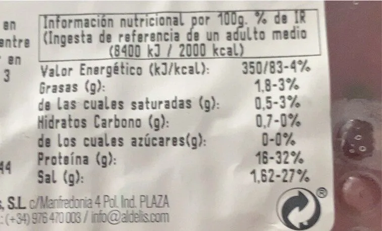 Chuletas de pavo marinadas
