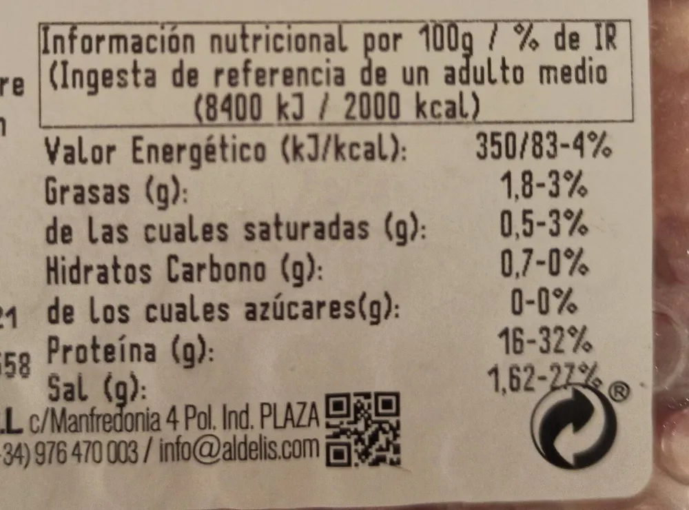 Chuletas de Pavo Marinadas