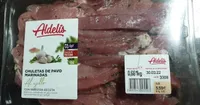 Chuletas de pavo marinadas