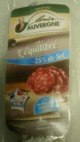 L'équilibré