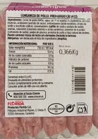 Embutido pollo