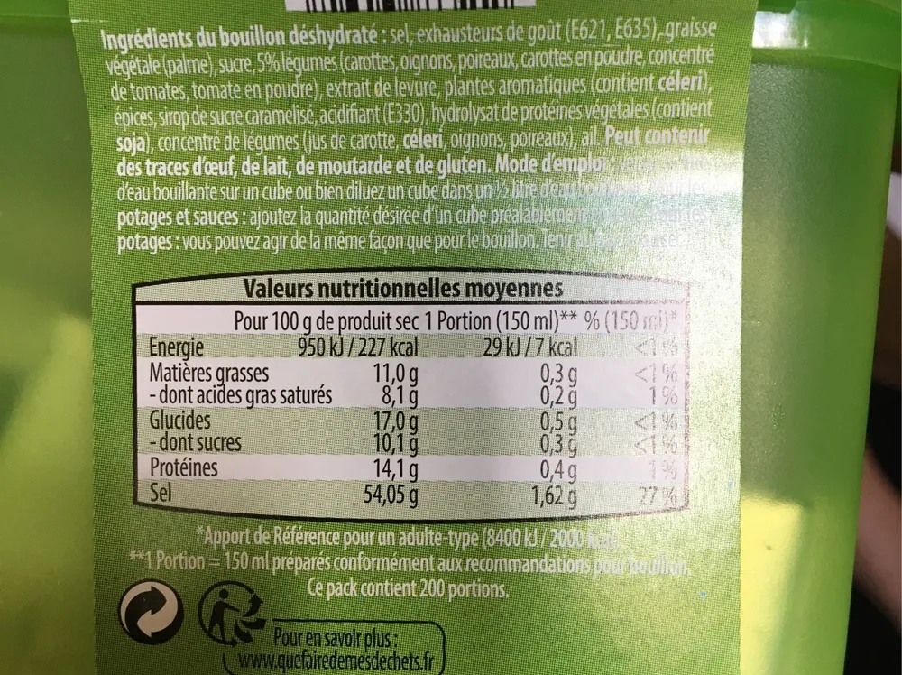Bouillon de Légumes