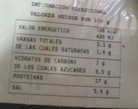 Solomillo de cerdo