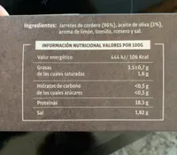 Jarretes de cordero