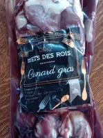 Coeur de canard