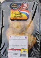 Cuisses de poulet marinées thym citron