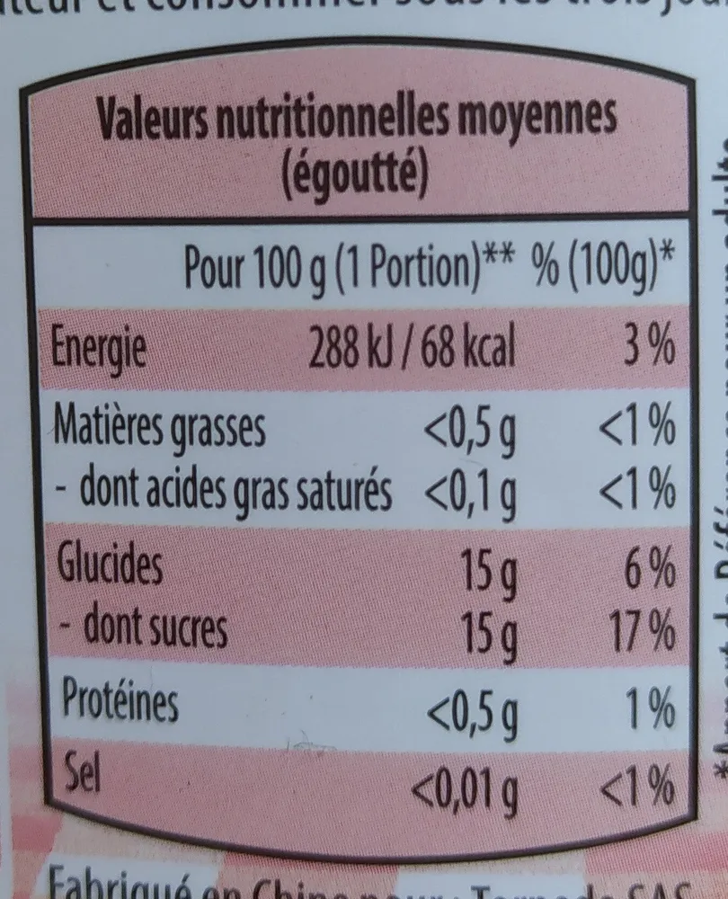 Segments de pamplemousse
