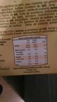 20 crêpes jambon emmental