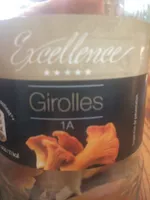 Girolles