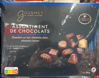 Assortiment de chocolats