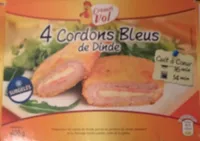 Cordon Bleu de Dinde