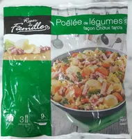 Poêlée de légumes façon Choux farcis