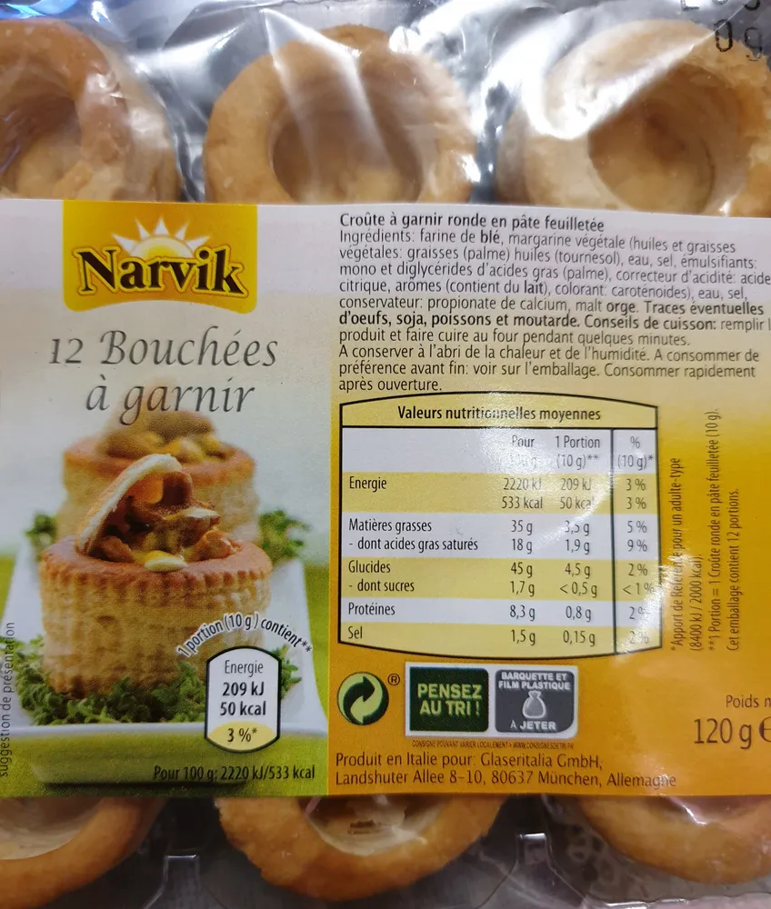 Bouchées à Garnir